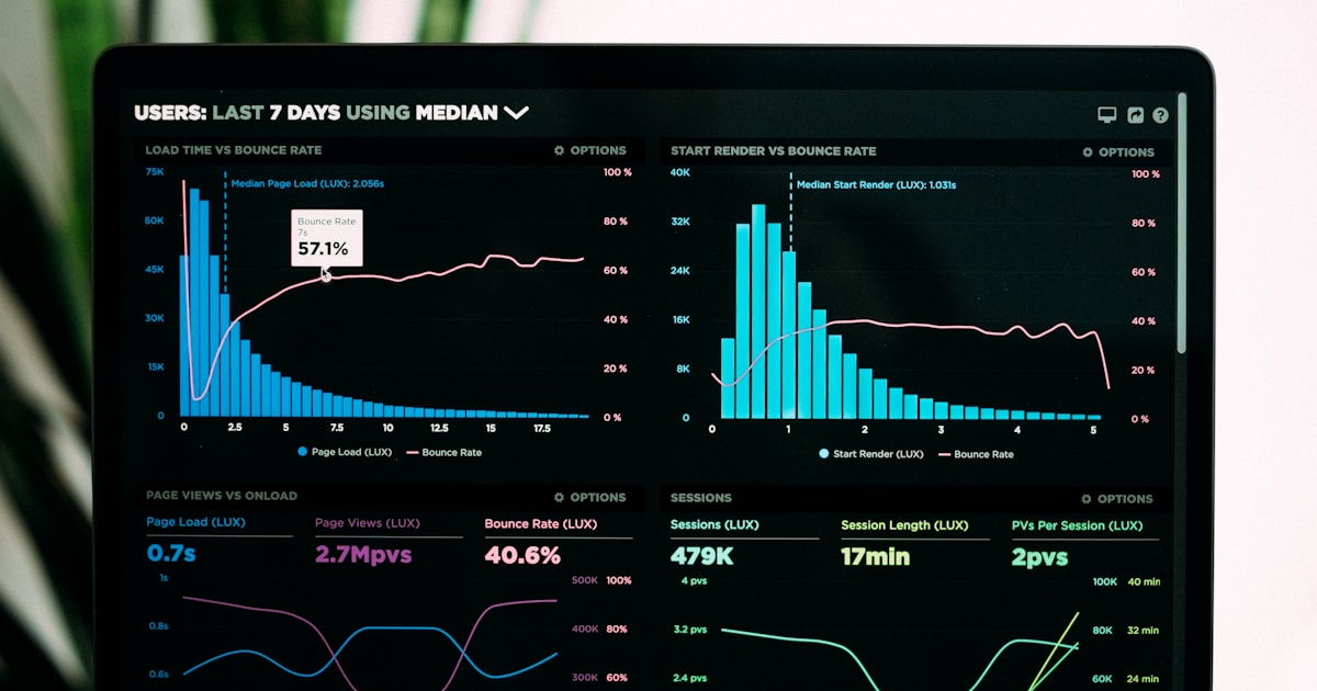 SEO data analytics dashboard comparing tool performance metrics